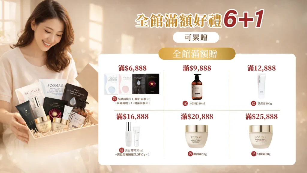 全館滿額「六加一」