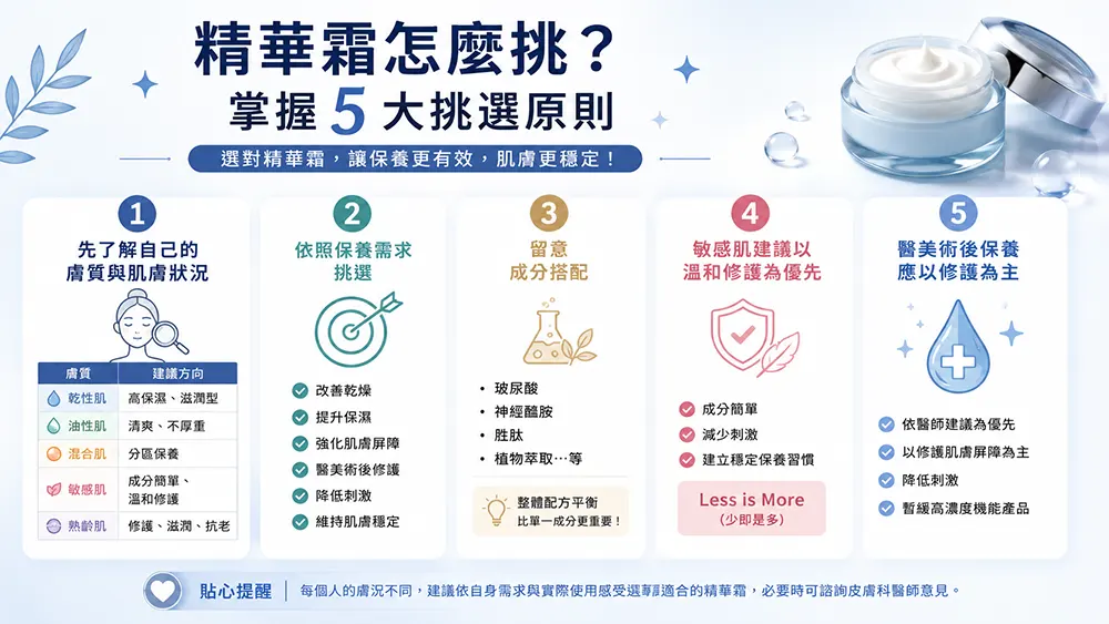 5 大精華霜挑選原則